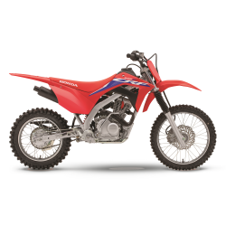 CRF125F